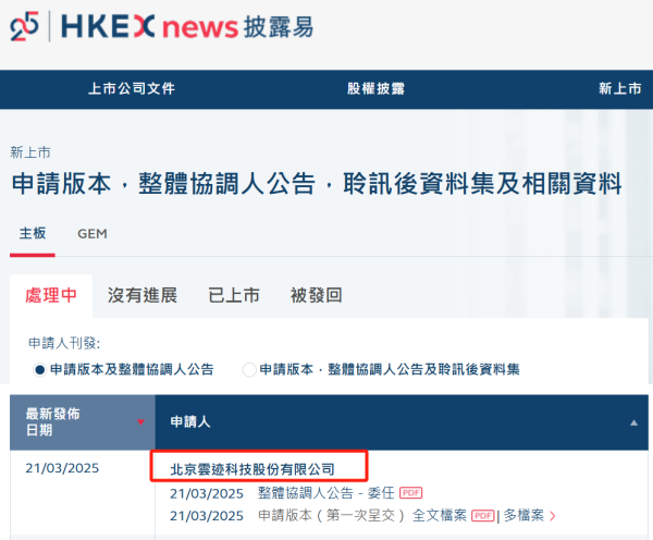 启天配资 又一家机器人企业要IPO！云迹科技向港交所递交上市申请