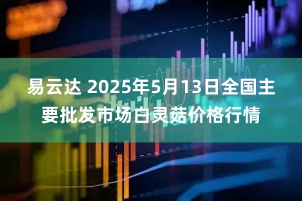 易云达 2025年5月13日全国主要批发市场白灵菇价格行情