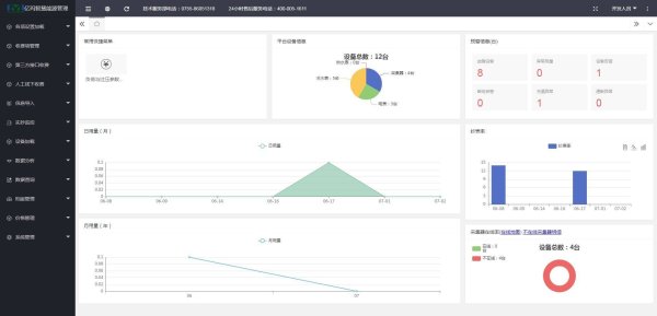 天津配资大本营 智能水电表远程管理系统为啥抄不了表？一文教你解决！